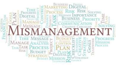 mismanagement word cloud made text 127027776